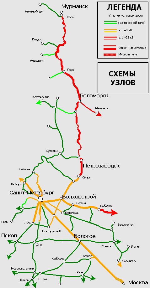 Октябрьская железная дорога